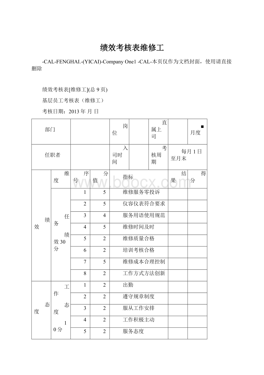 绩效考核表维修工.docx_第1页