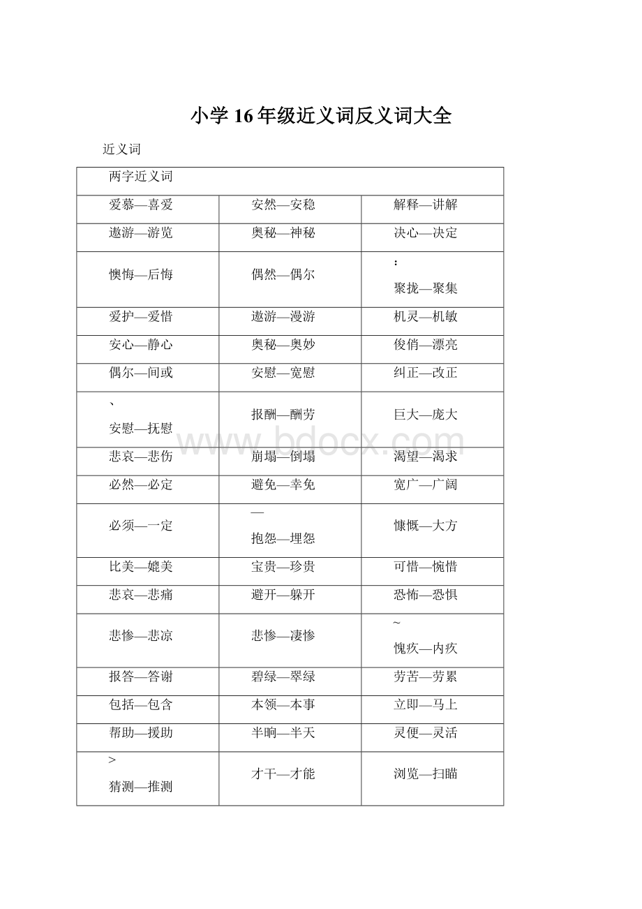 小学16年级近义词反义词大全.docx_第1页