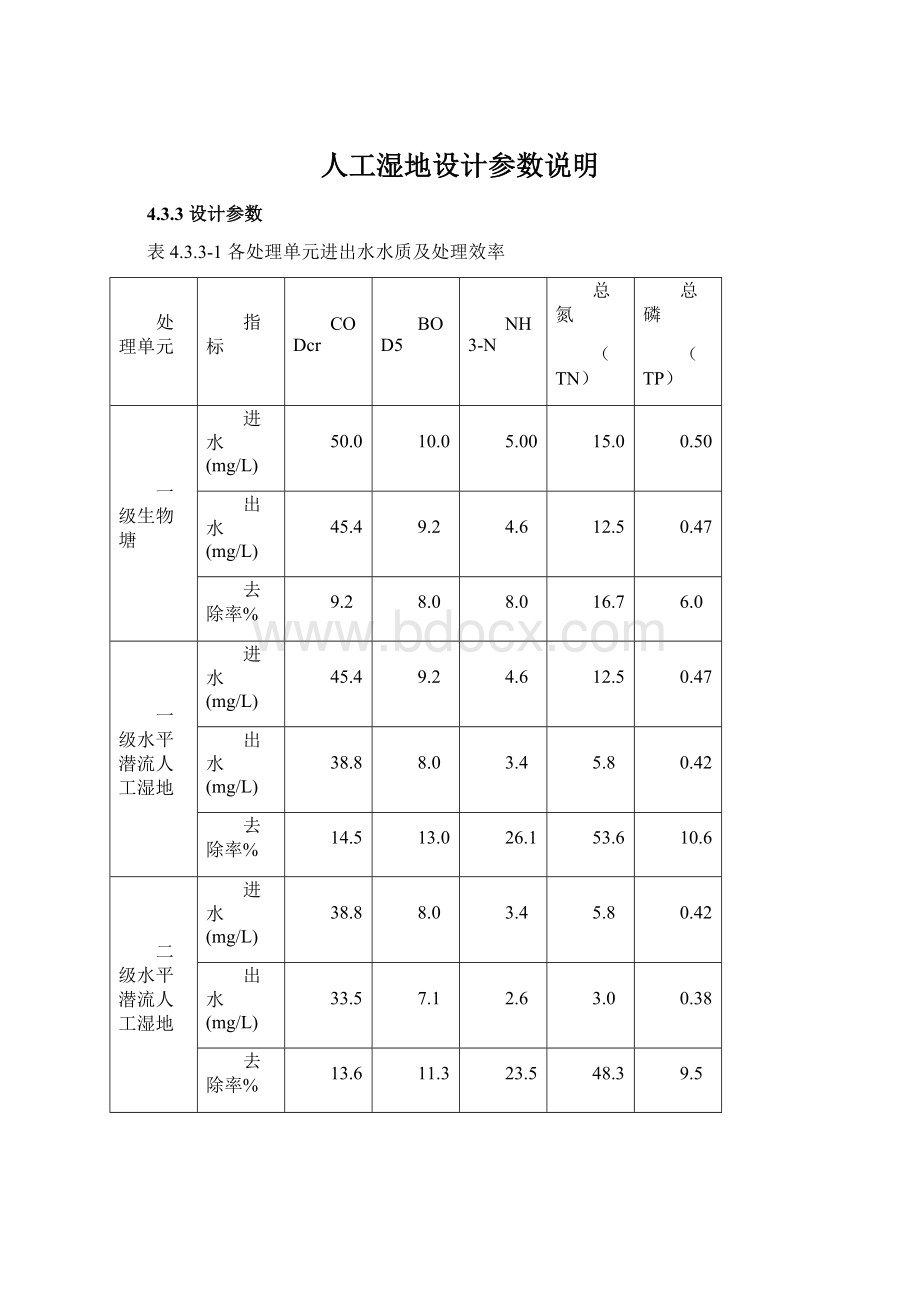 人工湿地设计参数说明Word格式文档下载.docx