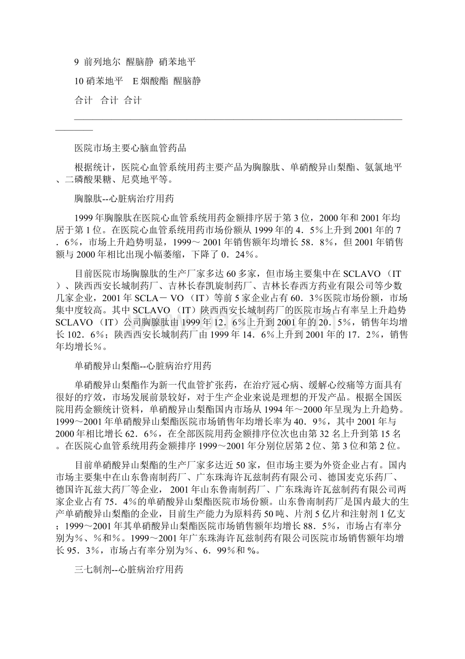 国内心脑血管药品市场情况Word文档格式.docx_第3页