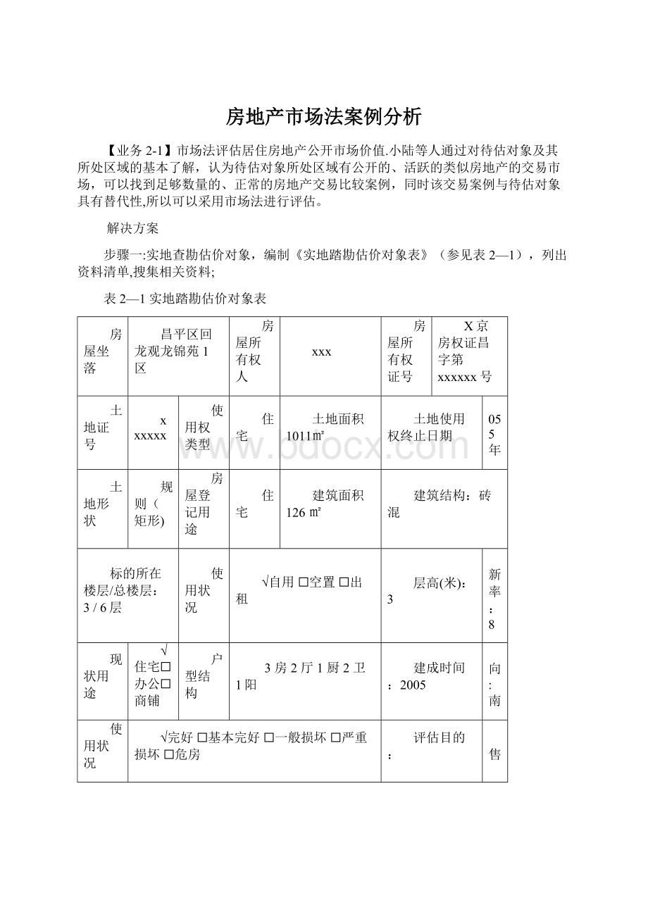 房地产市场法案例分析.docx_第1页