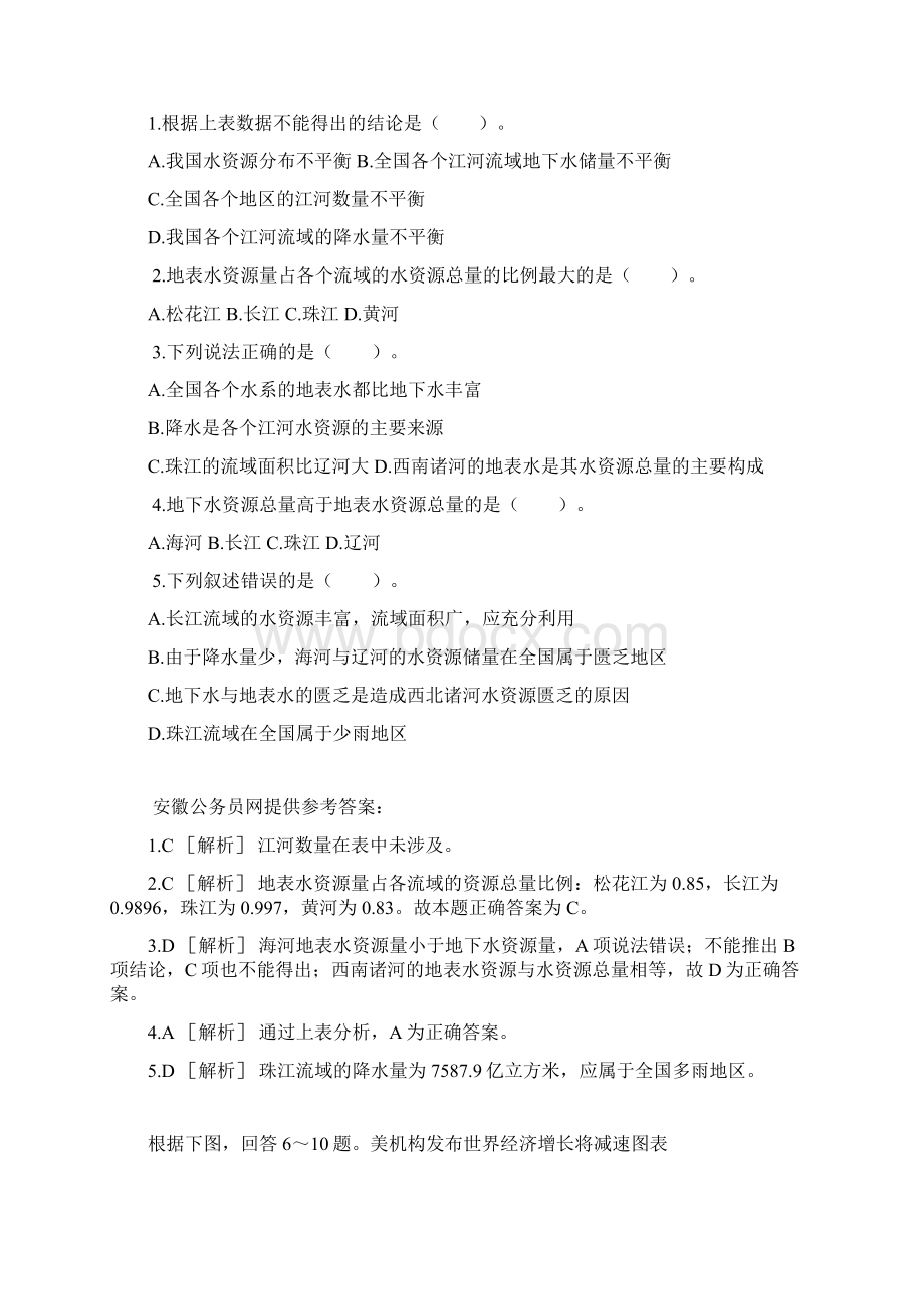 事业单位考试行测之资料分析专项精心整理.docx_第2页