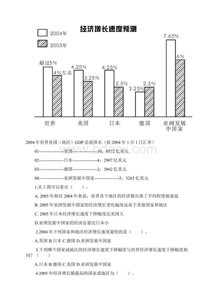 事业单位考试行测之资料分析专项精心整理.docx_第3页