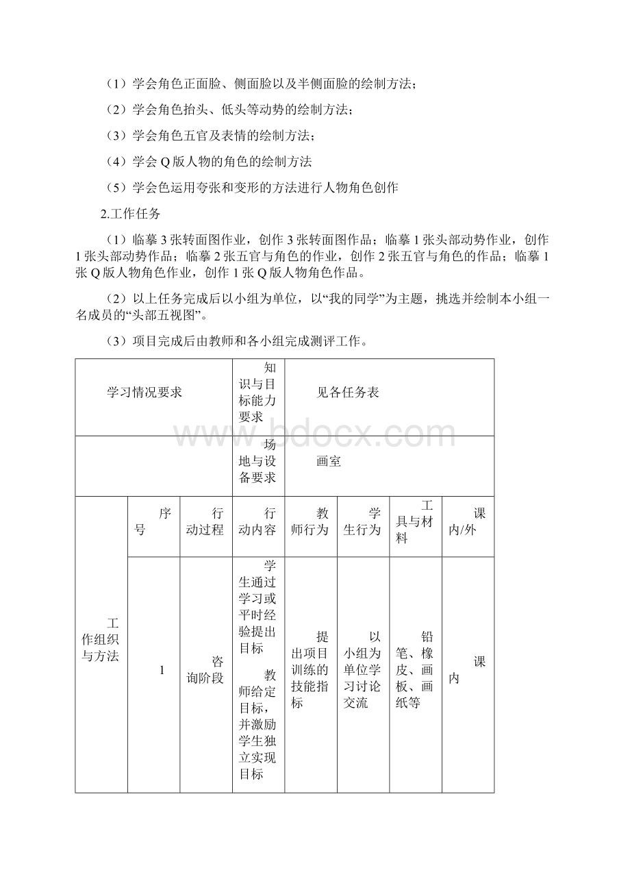 动漫角色设计课程标准.docx_第3页