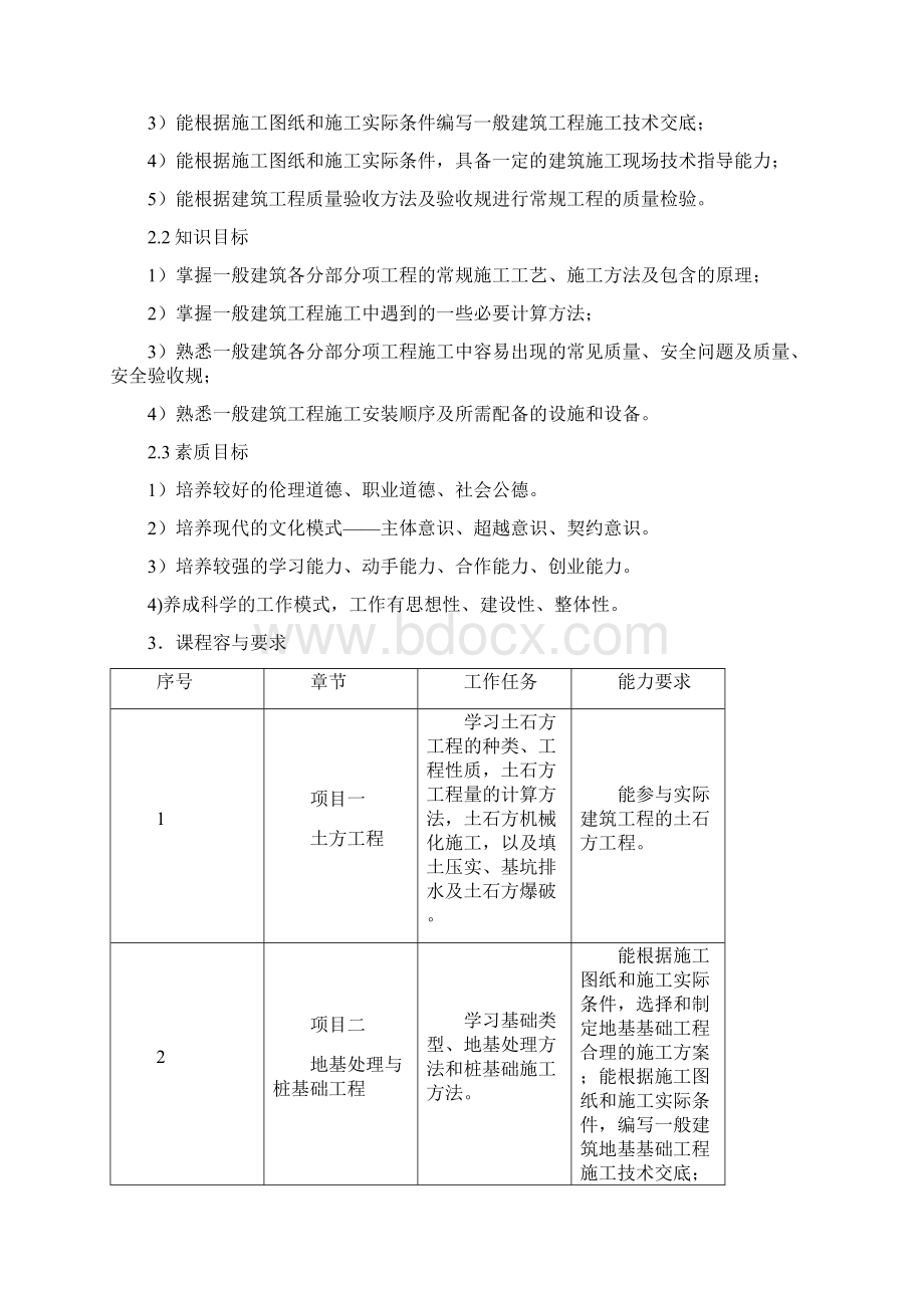 《建筑施工技术》课程标准Word格式文档下载.docx_第2页