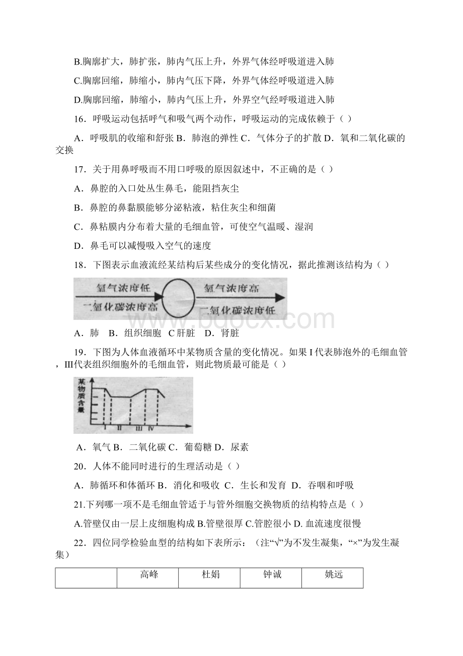 济南版七年级下册生物期中试题附答案讲课讲稿.docx_第3页