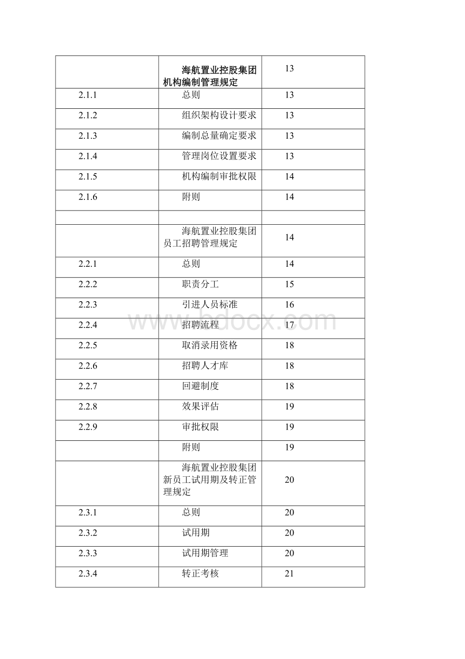 海航人力资源管理手册.docx_第2页