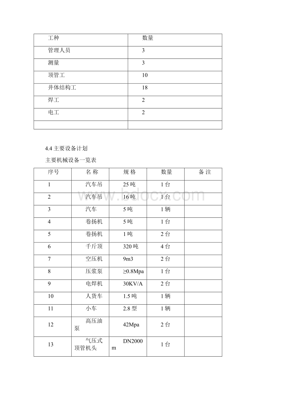 管道顶管施工方案.docx_第3页