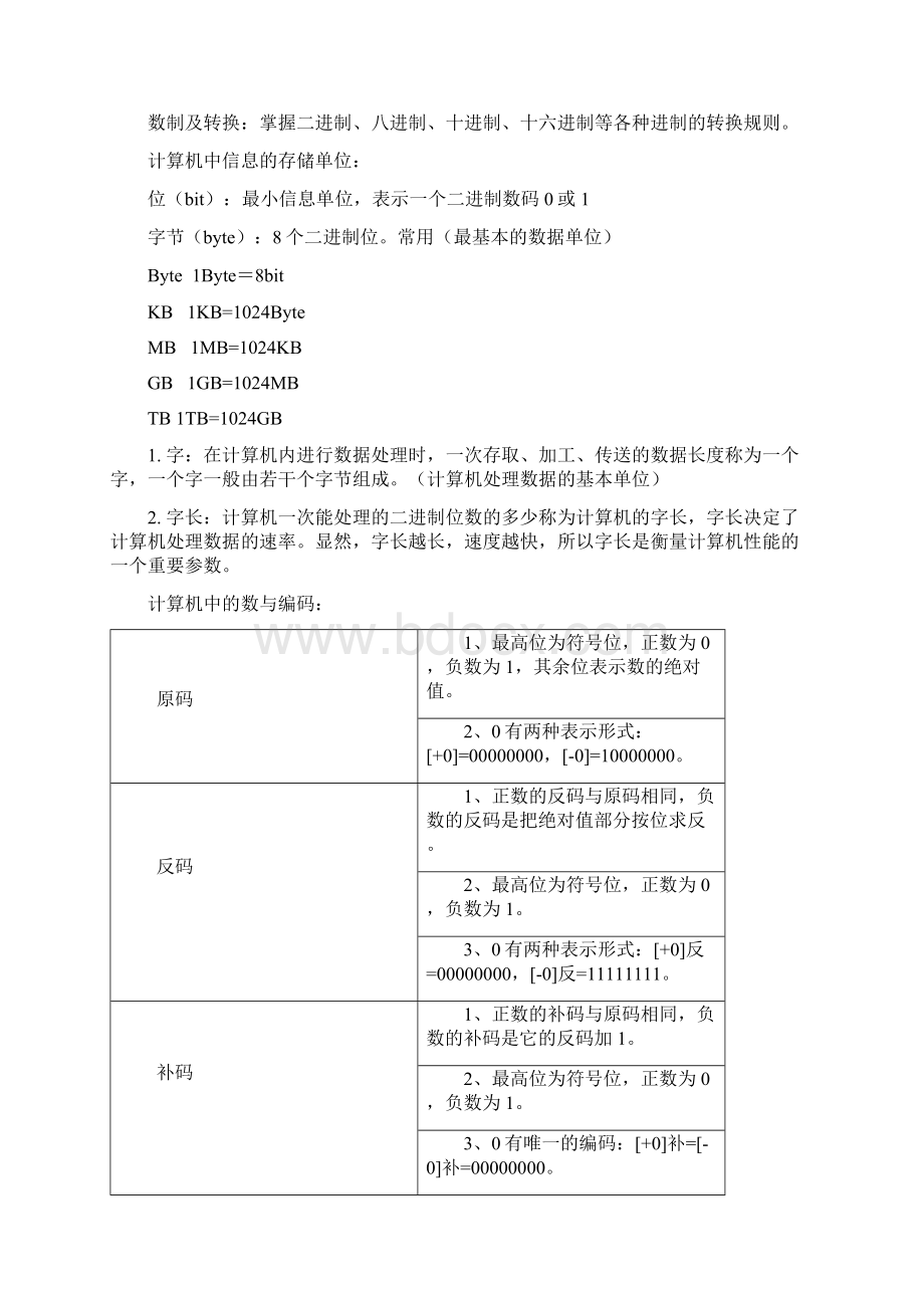 专升本计算机基础考点必看.docx_第2页