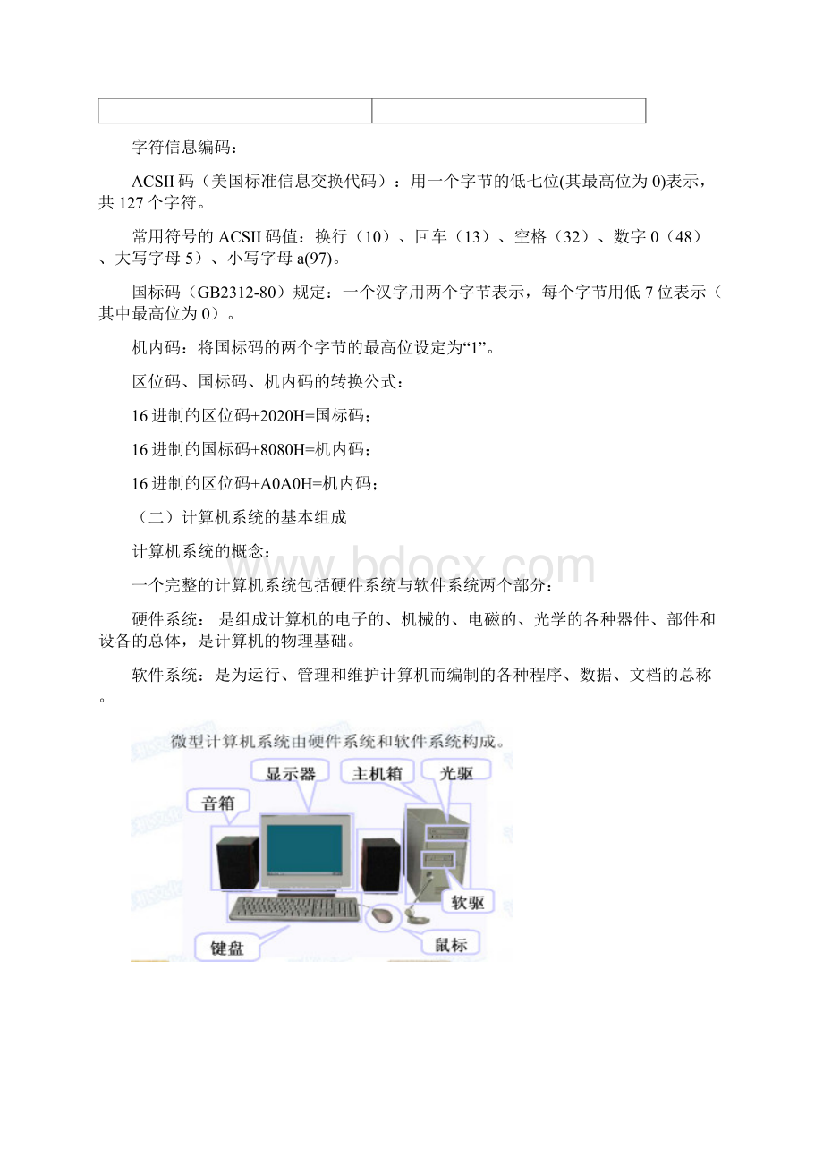 专升本计算机基础考点必看.docx_第3页