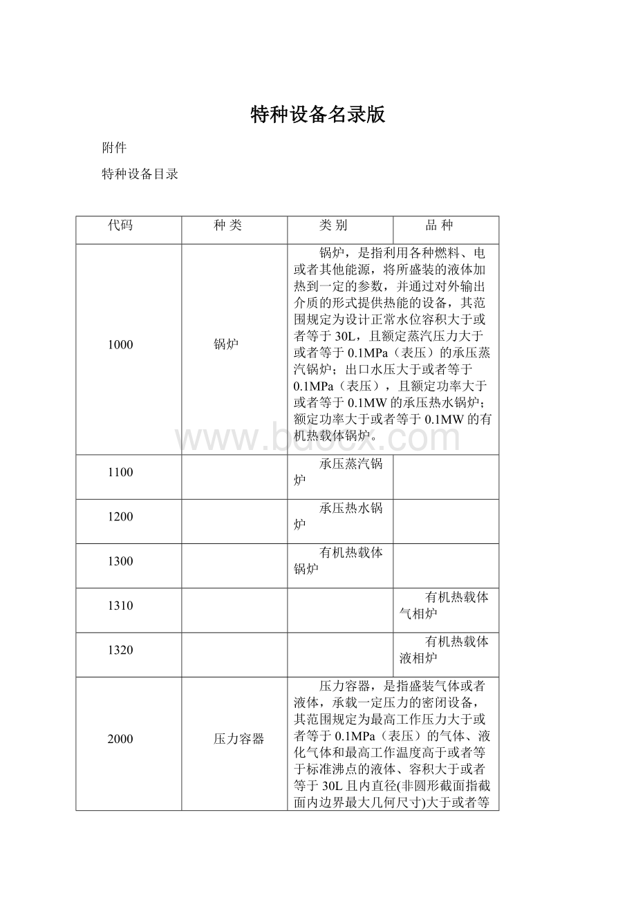 特种设备名录版Word格式文档下载.docx