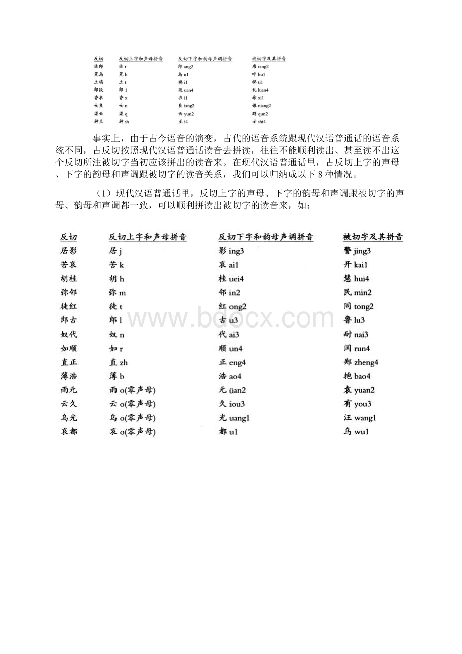 怎样把古反切折合成现代汉语普通话读音.docx_第3页