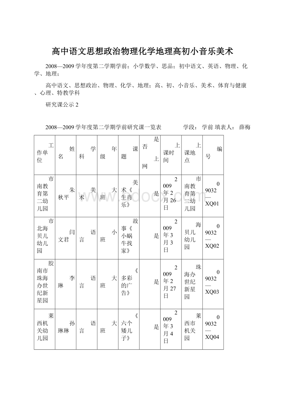 高中语文思想政治物理化学地理高初小音乐美术Word文档下载推荐.docx