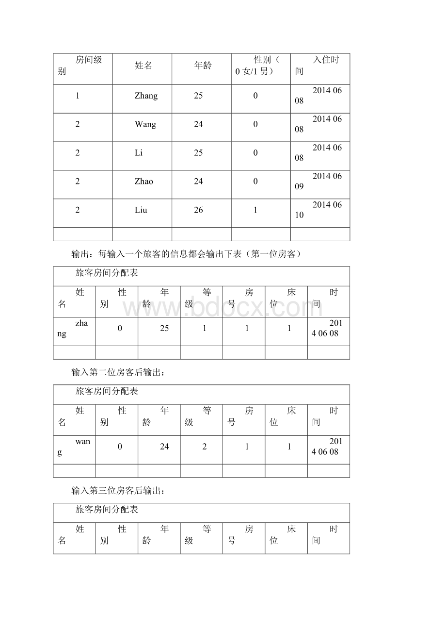 床位的分配与回收.docx_第3页