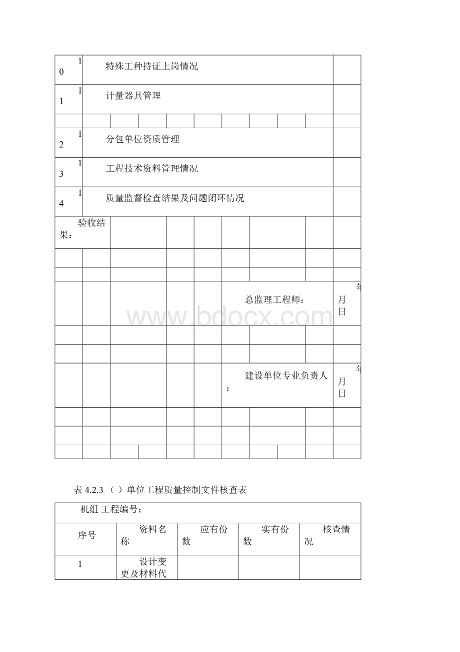 DL52103标准表格修改后MicrosoftOfficeWord文档.docx_第2页