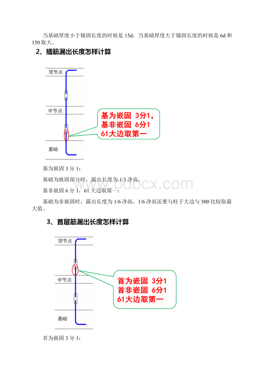 平法图集顺口溜Word文档格式.docx_第2页