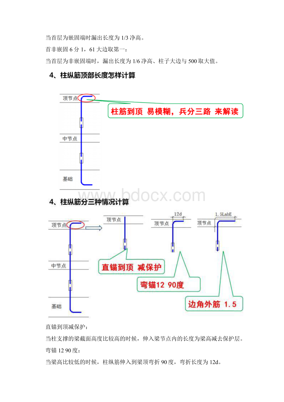 平法图集顺口溜Word文档格式.docx_第3页