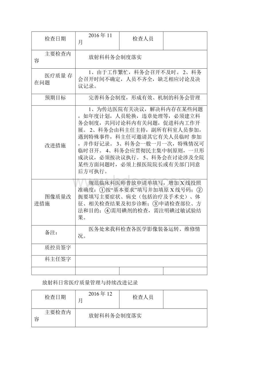 实用文档之放射科日常医疗质量管理与持续改进记录.docx_第2页