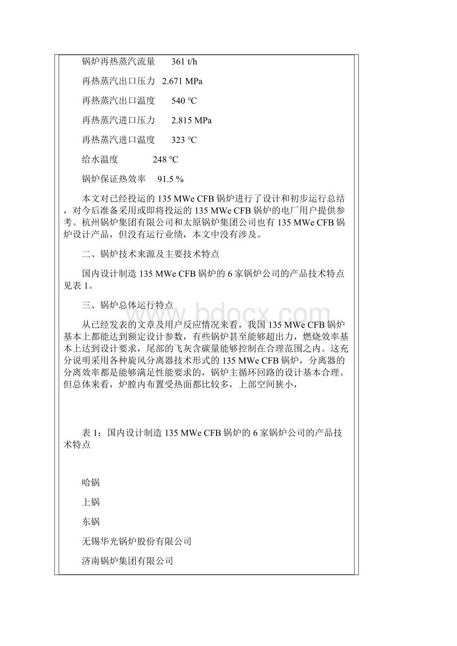 135 MWe循环流化床锅炉初步运行总结Word格式文档下载.docx_第2页