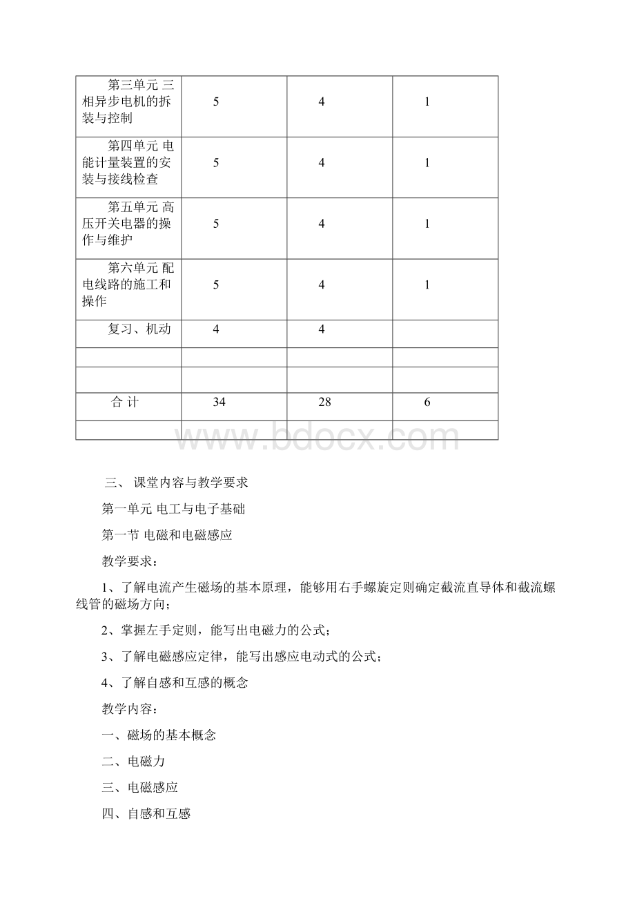 电工中级培训大纲.docx_第2页