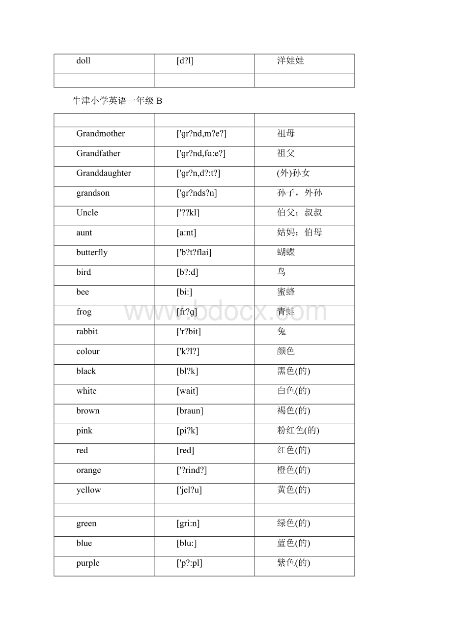 牛津小学英语单词表上海教育出版社.docx_第3页