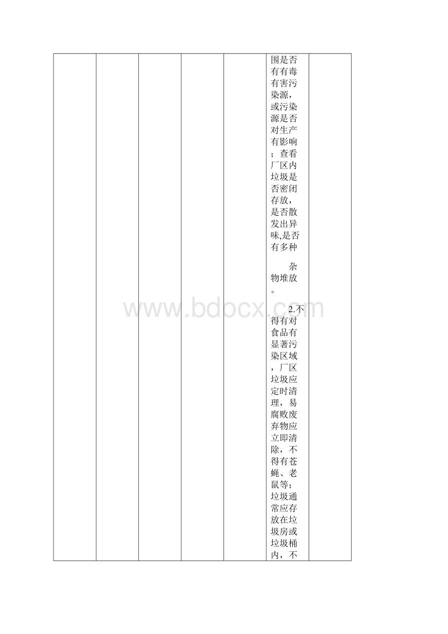 食品生产日常监督检查操作基础手册.docx_第3页