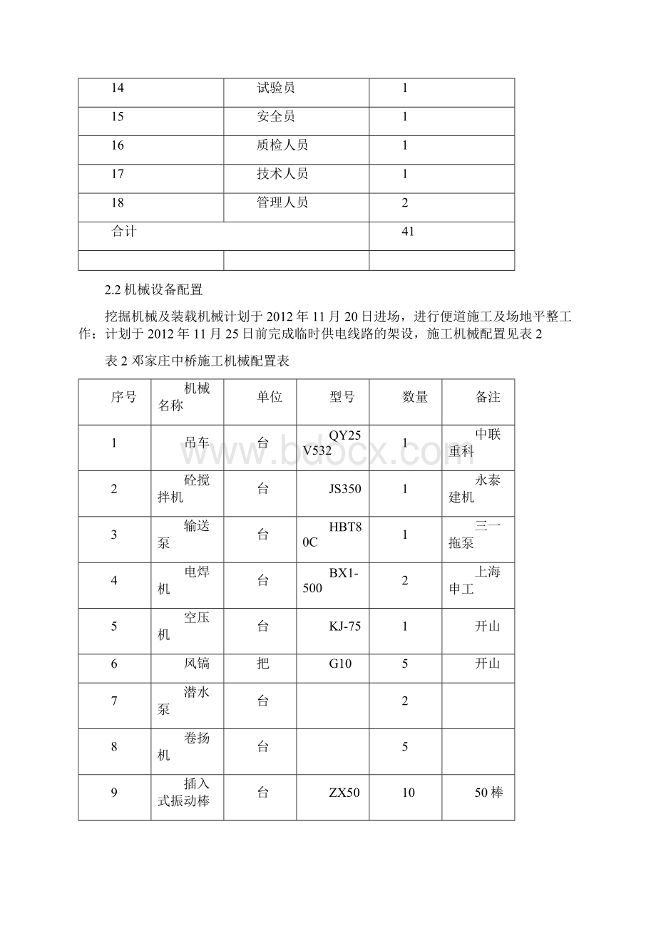 桥梁基础及下部构造施工方案.docx_第2页