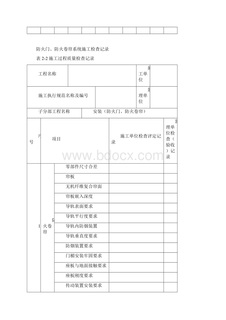 防火门防火卷帘施工现场质量管理检查记录.docx_第3页