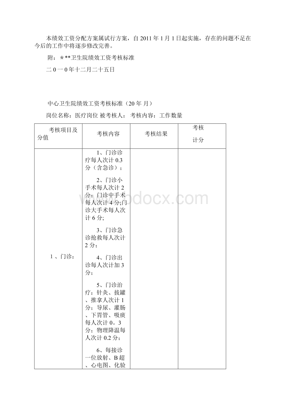 卫生院绩效工资分配方案.docx_第3页