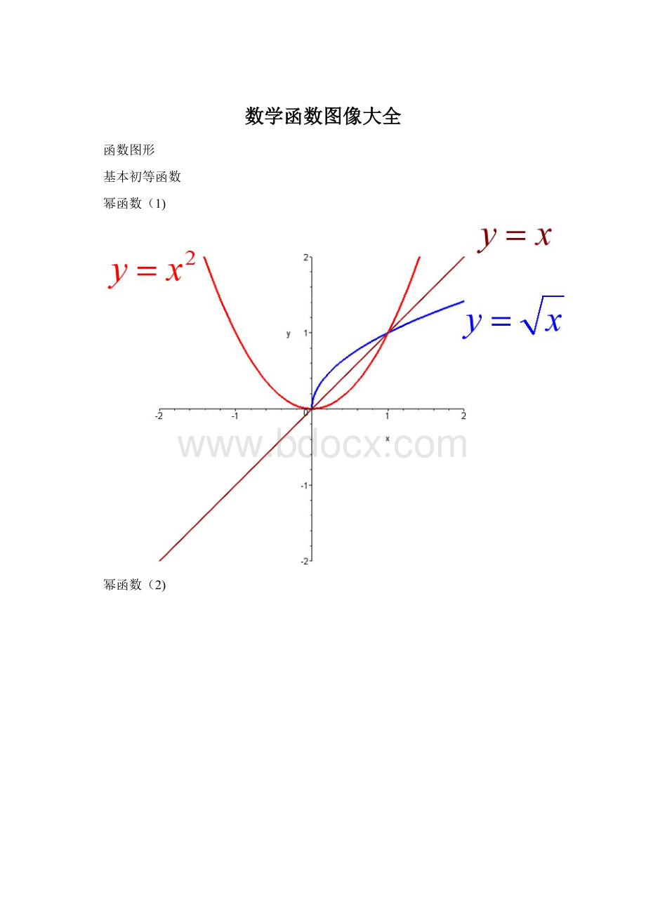 数学函数图像大全Word格式.docx