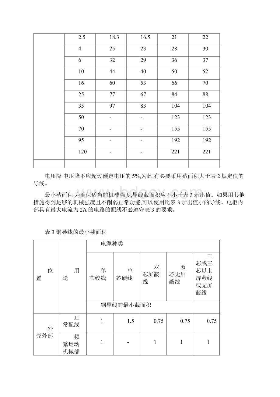 电气配线一般要求规范.docx_第3页