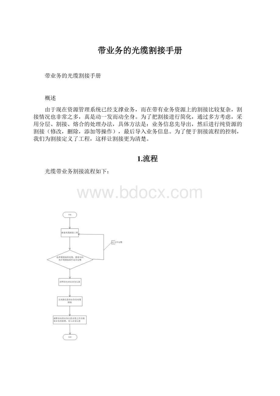 带业务的光缆割接手册Word格式.docx