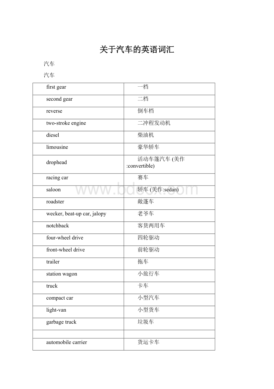 关于汽车的英语词汇.docx_第1页