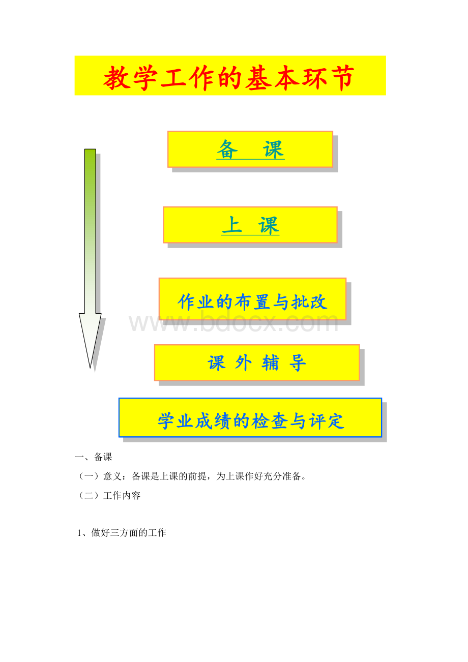 第八章 教学工作基本环节1.docx_第2页