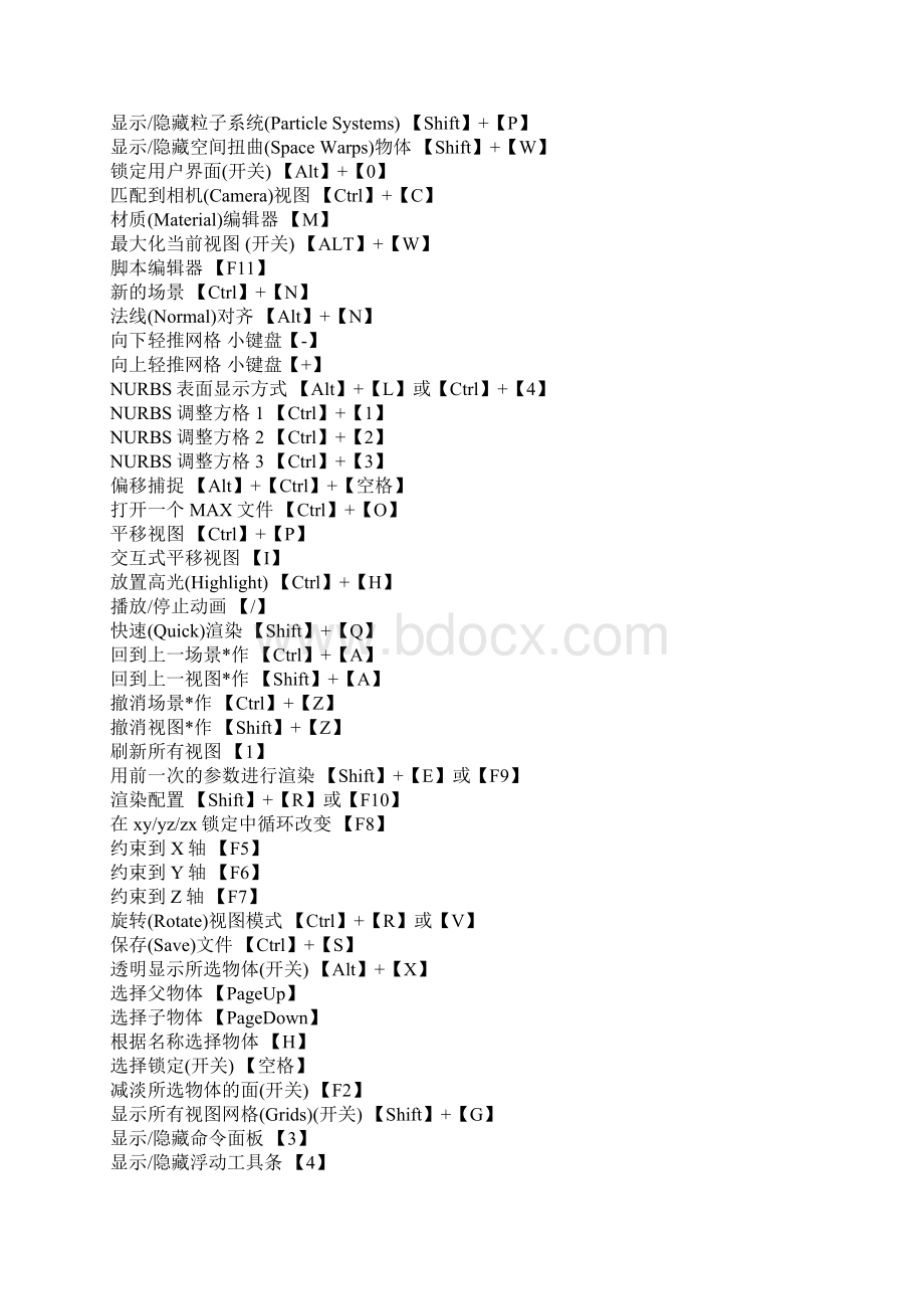 3DMax快捷键大全.docx_第3页