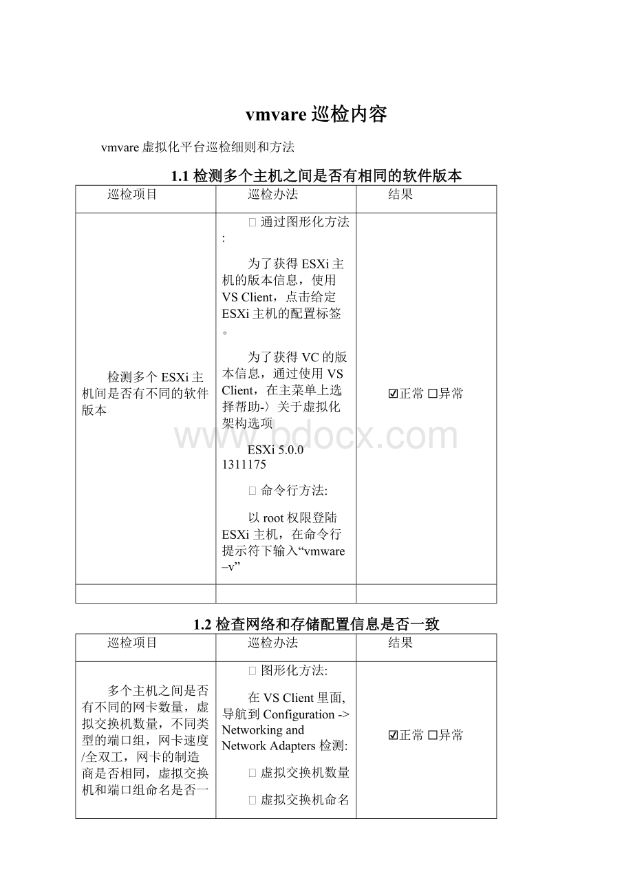 vmvare巡检内容Word格式.docx