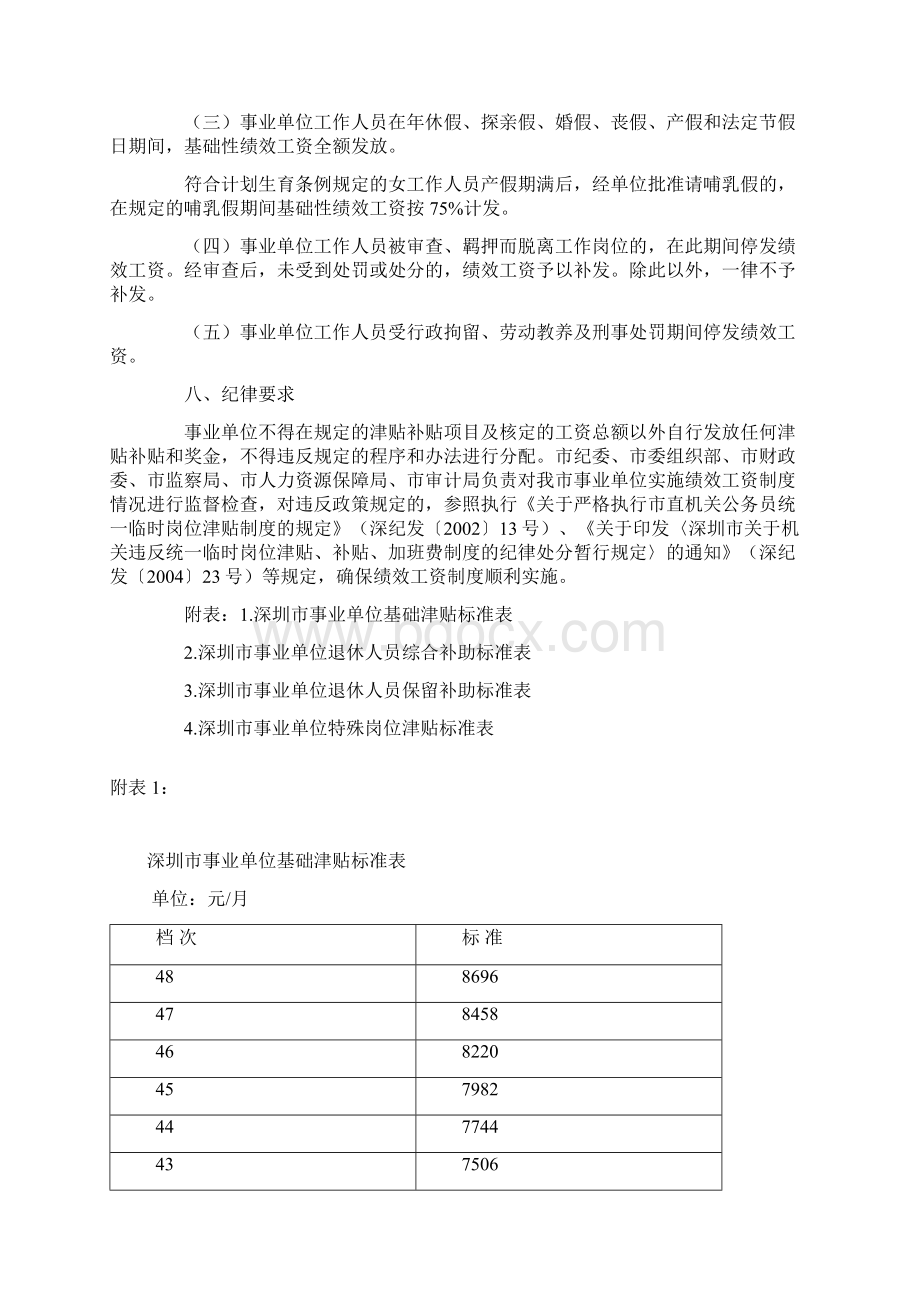 深圳市事业单位绩效工资制度实施方案 doc.docx_第3页