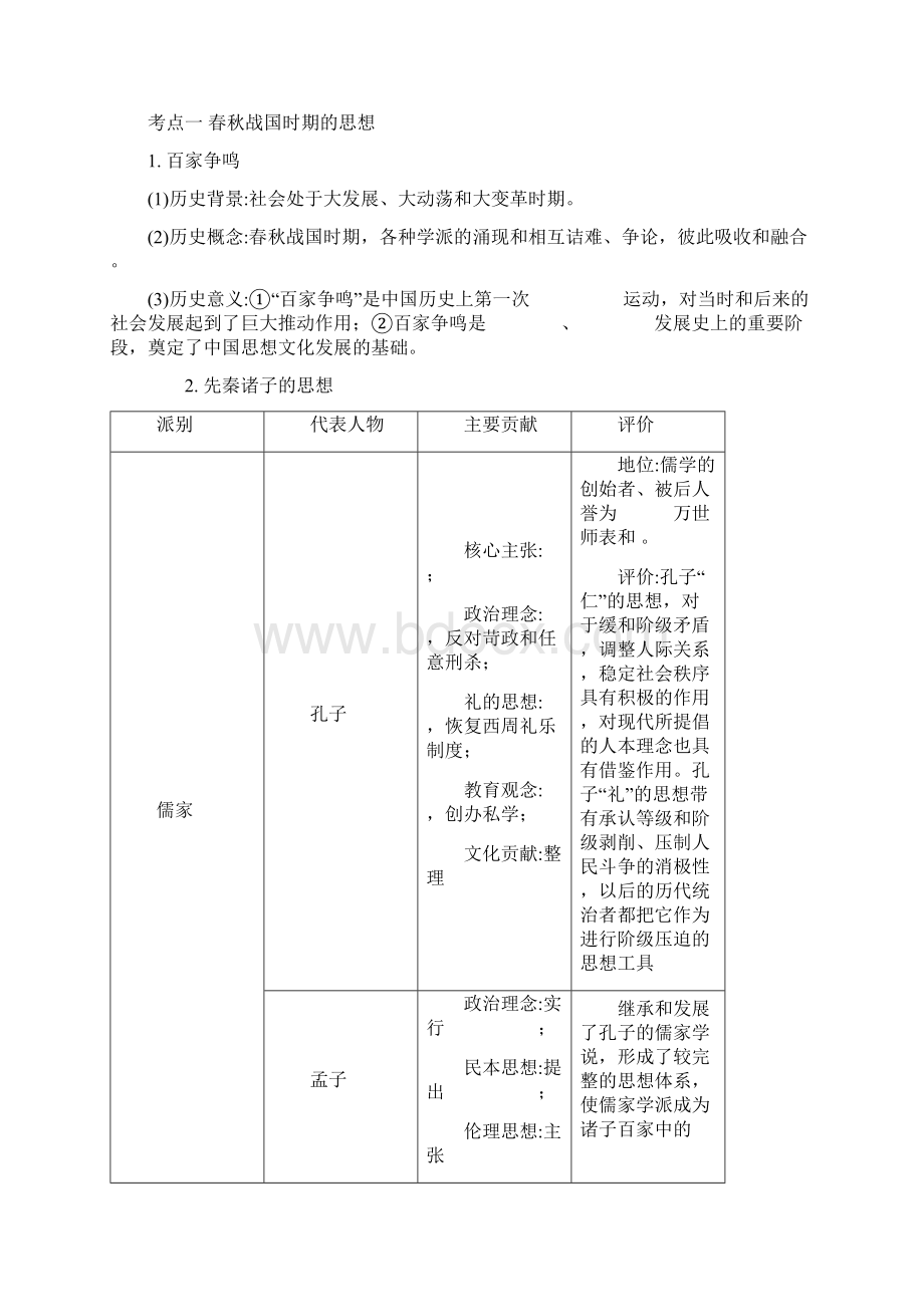 专题九古代中国思想和近代西方思想.docx_第2页