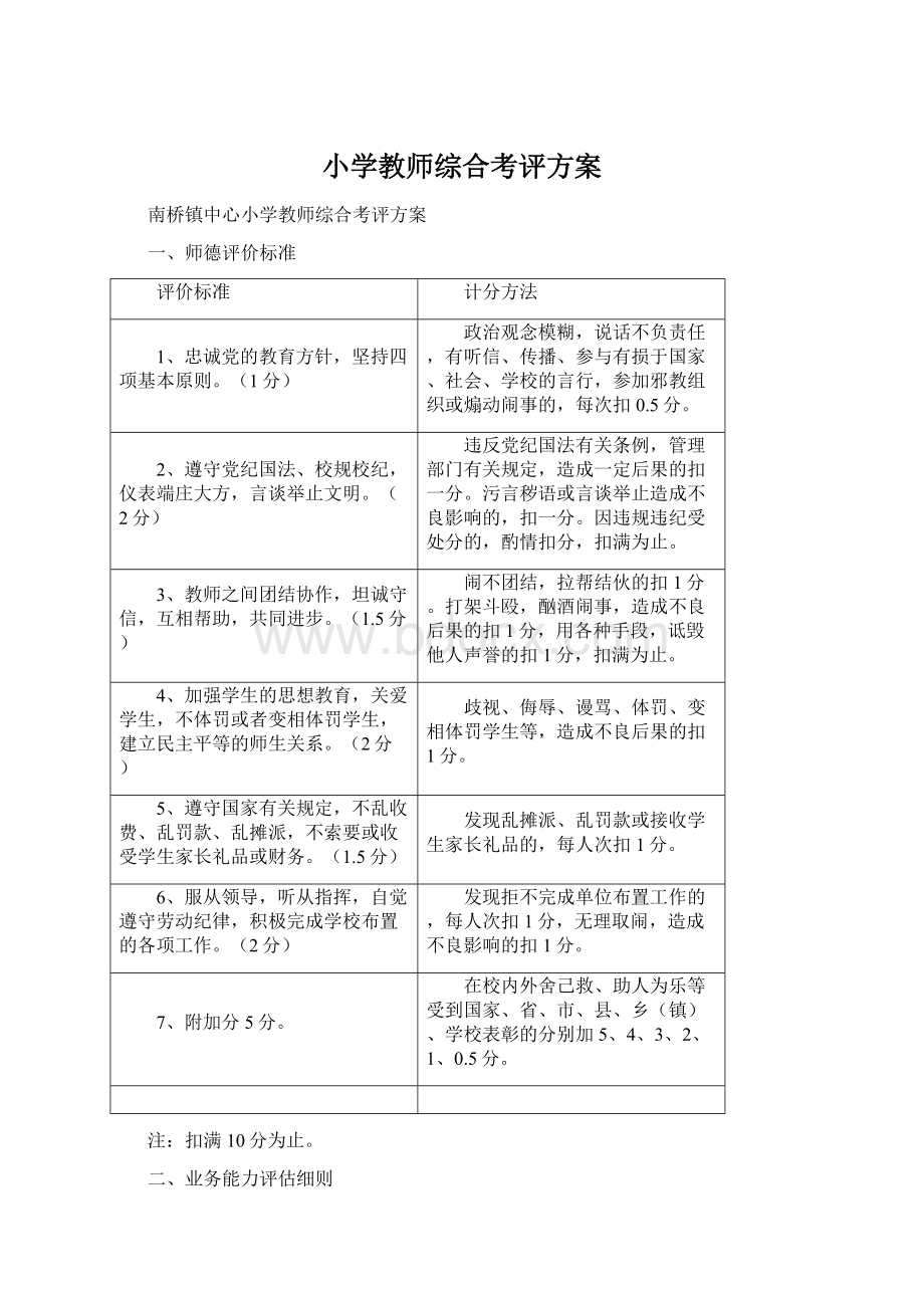 小学教师综合考评方案.docx