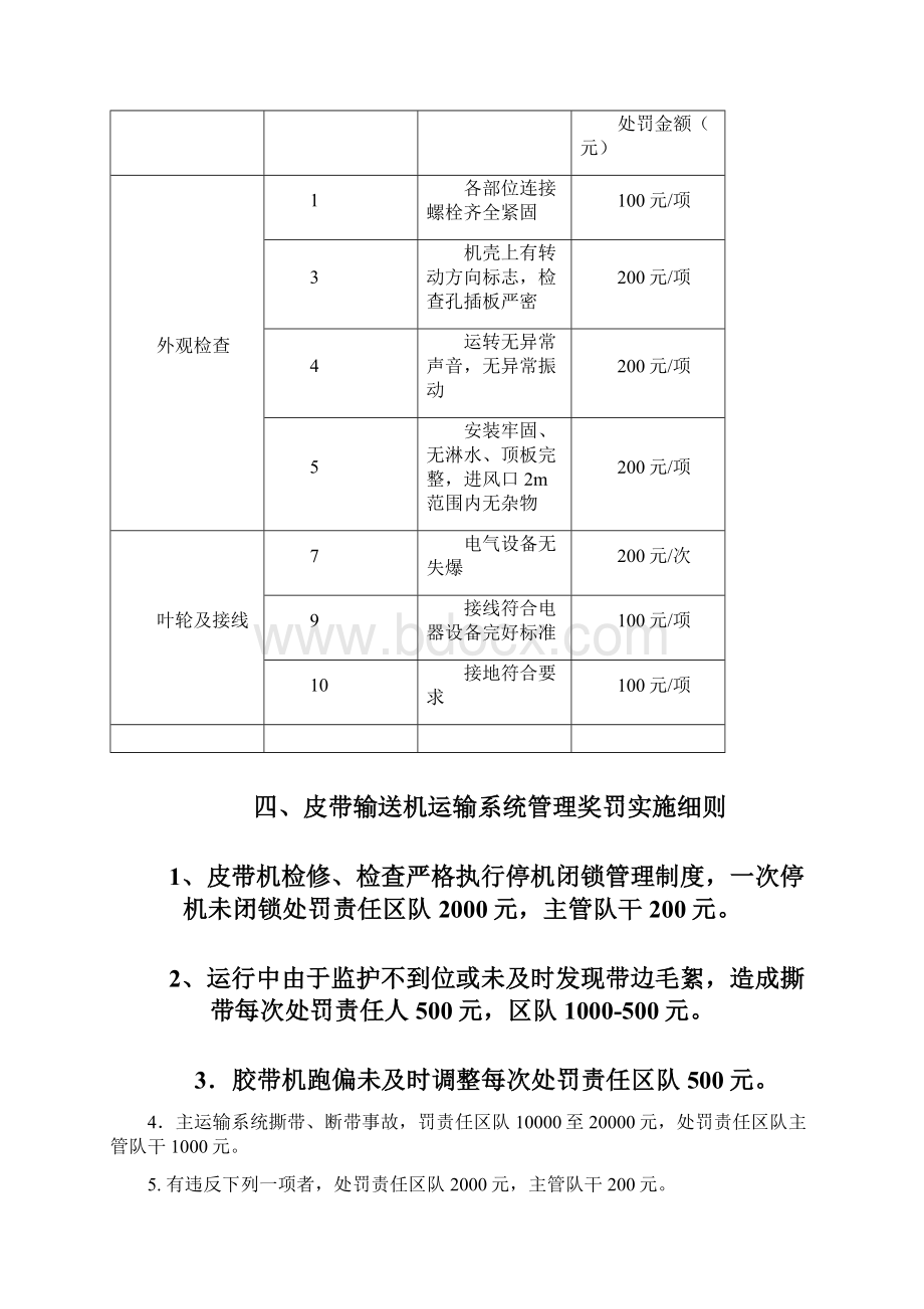 机电设备运行管理奖罚制度.docx_第2页