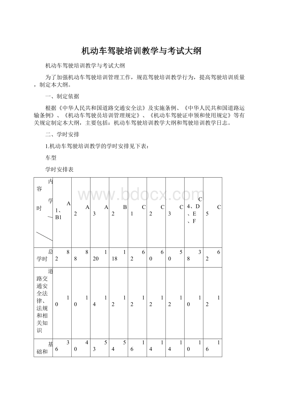 机动车驾驶培训教学与考试大纲.docx_第1页