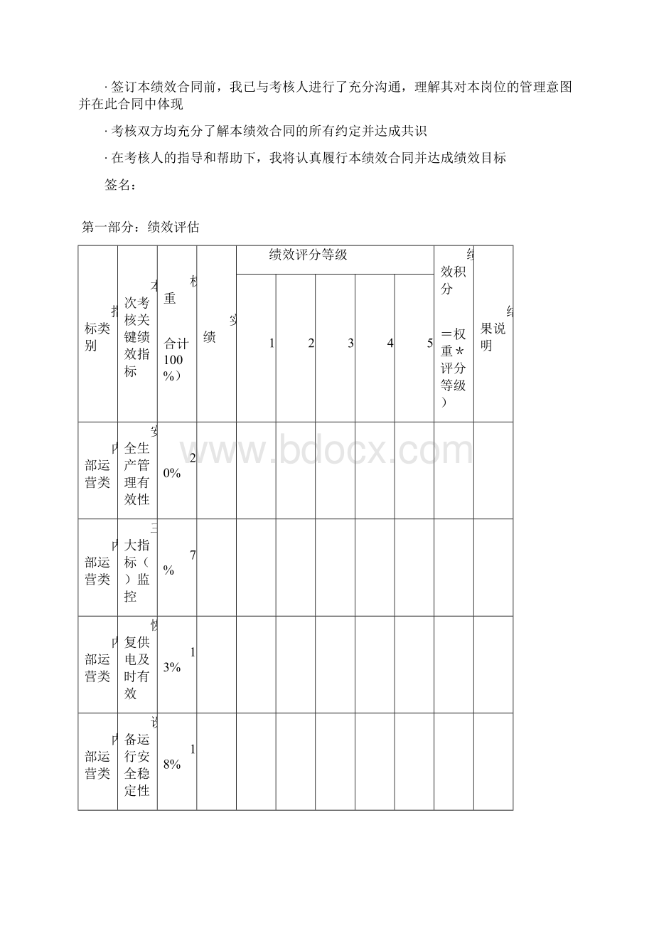 基层副职绩效合同Word格式.docx_第2页