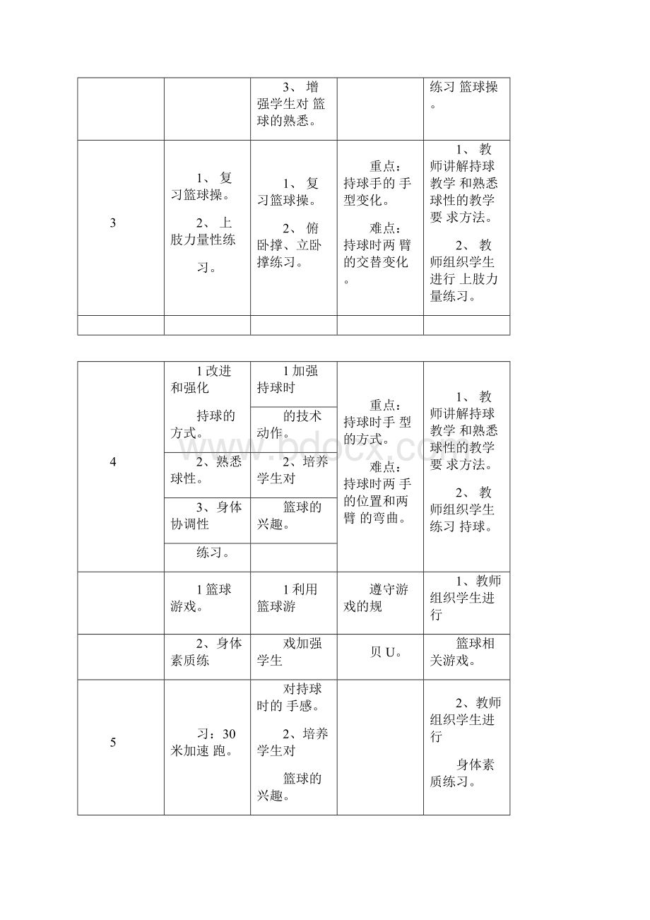 1份水平三篮球单元教学计划.docx_第2页