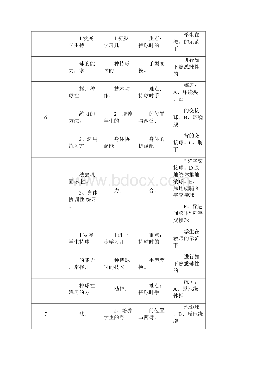 1份水平三篮球单元教学计划Word下载.docx_第3页