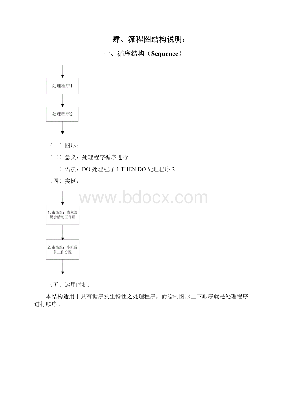 如何制作流程图Word文档下载推荐.docx_第3页