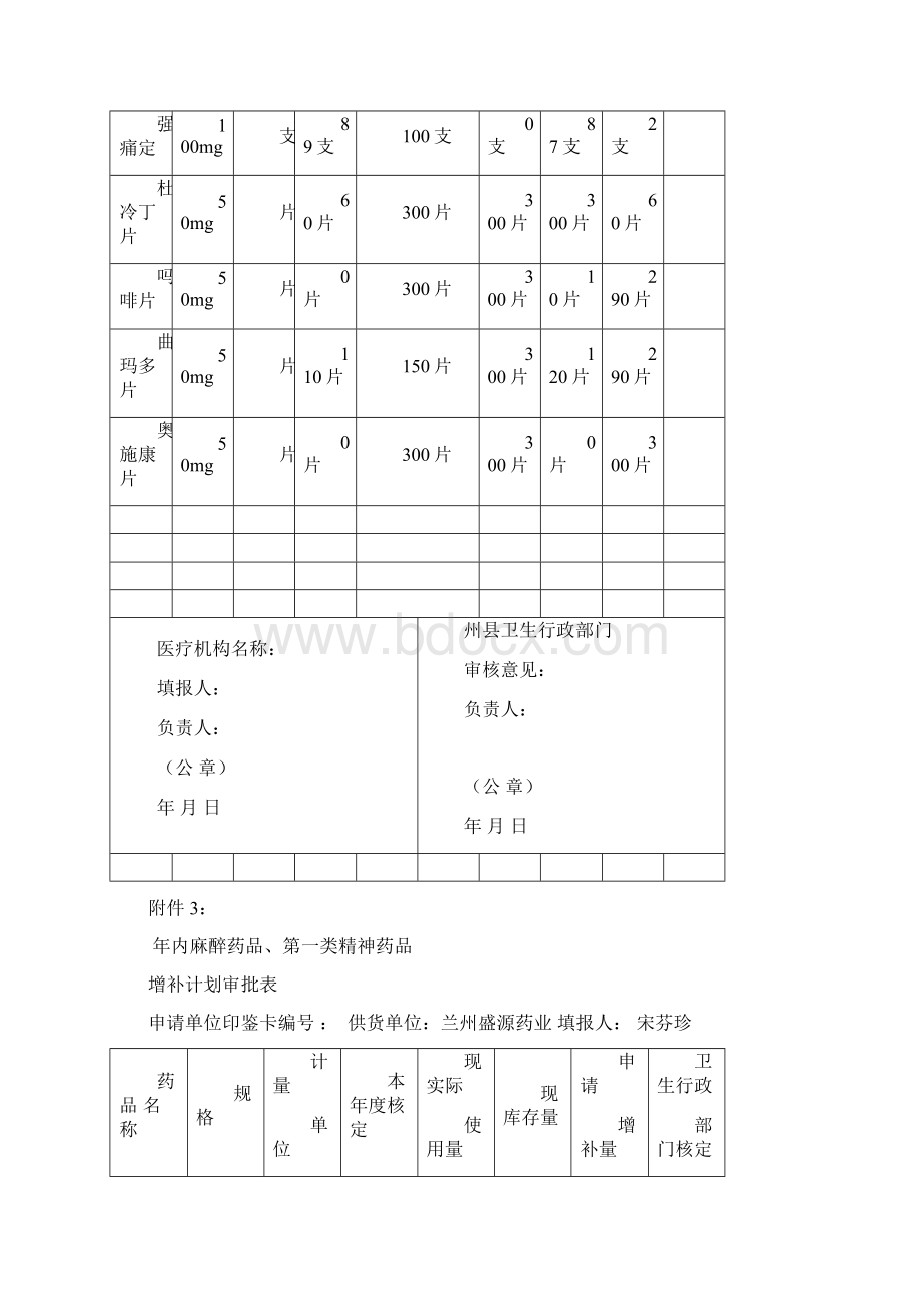 医疗机构申请办理麻醉药品Word文档下载推荐.docx_第3页