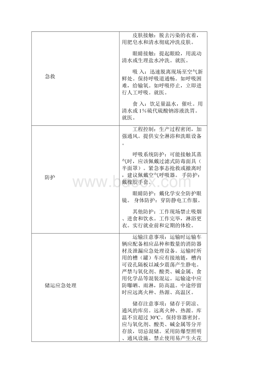 安全管理套表化学危险物品安全参数登记表Word文档格式.docx_第2页