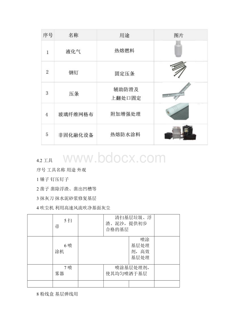 非固化搭配卷材施工方案.docx_第3页