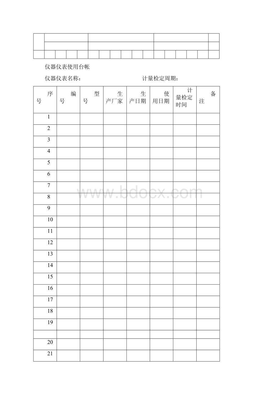 通风各类台账记录.docx_第2页