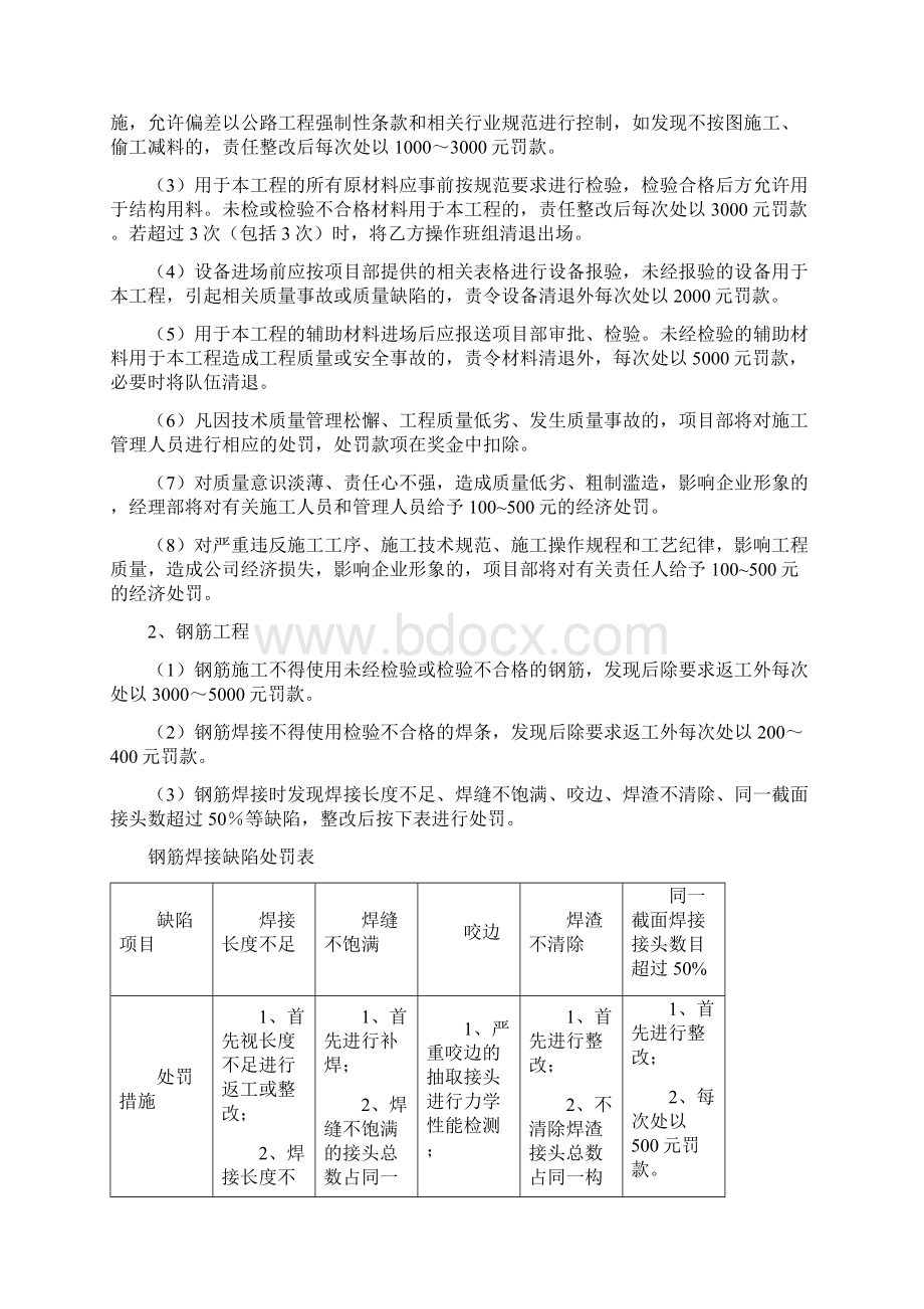 项目部质量考核办法及奖罚细则Word格式.docx_第3页